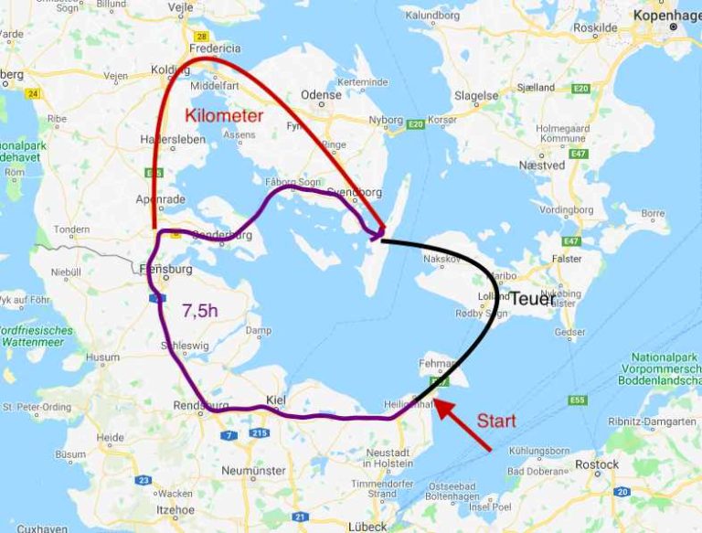 Urlaub auf Langeland – Sommer auf der Insel – Dorfworker